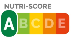 Nutri-Score – Abbildung